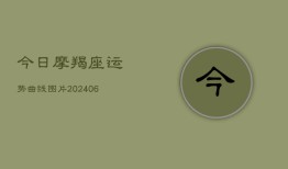 今日摩羯座运势曲线图片(6月22日)