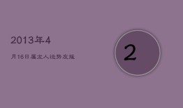 2013年4月16日属龙人运势：友援助力，健康莫忽视